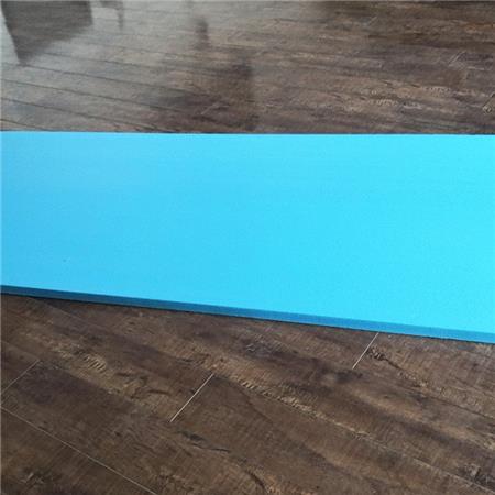 地(dì)暖保溫闆(pǎn)